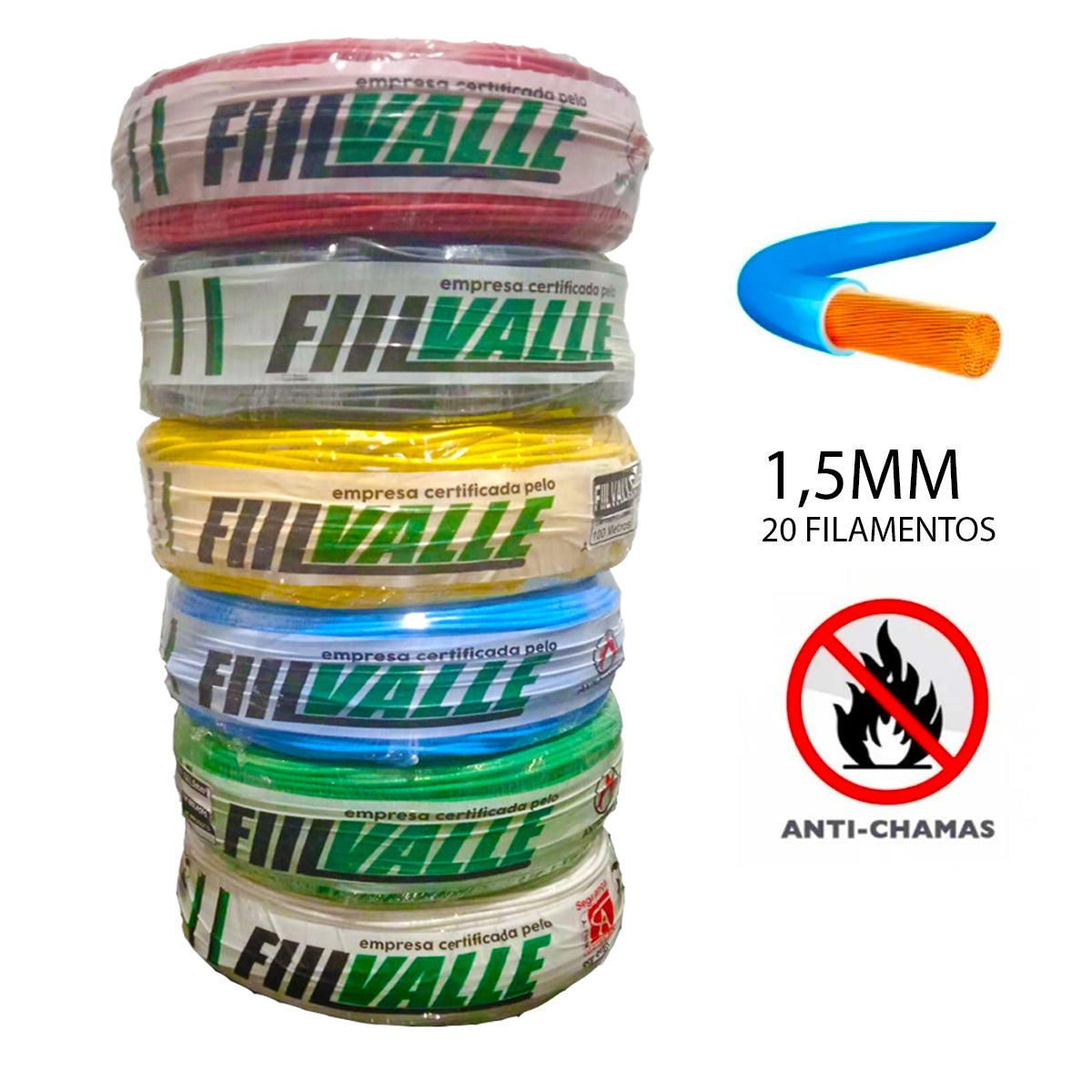 Cabo Eletrico Flexivel 1,5mm Com 100 Metros Fio Elétrico Anti Chamas Rolo Fiu
