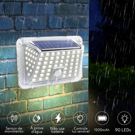 Luminária De Parede Energia Solar Sensor De Presença Inova KV-448