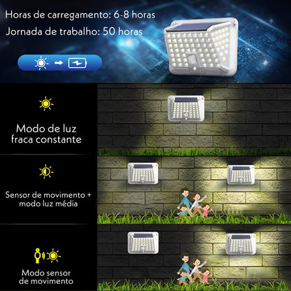 Luminária De Parede Energia Solar Sensor De Presença Inova KV-448